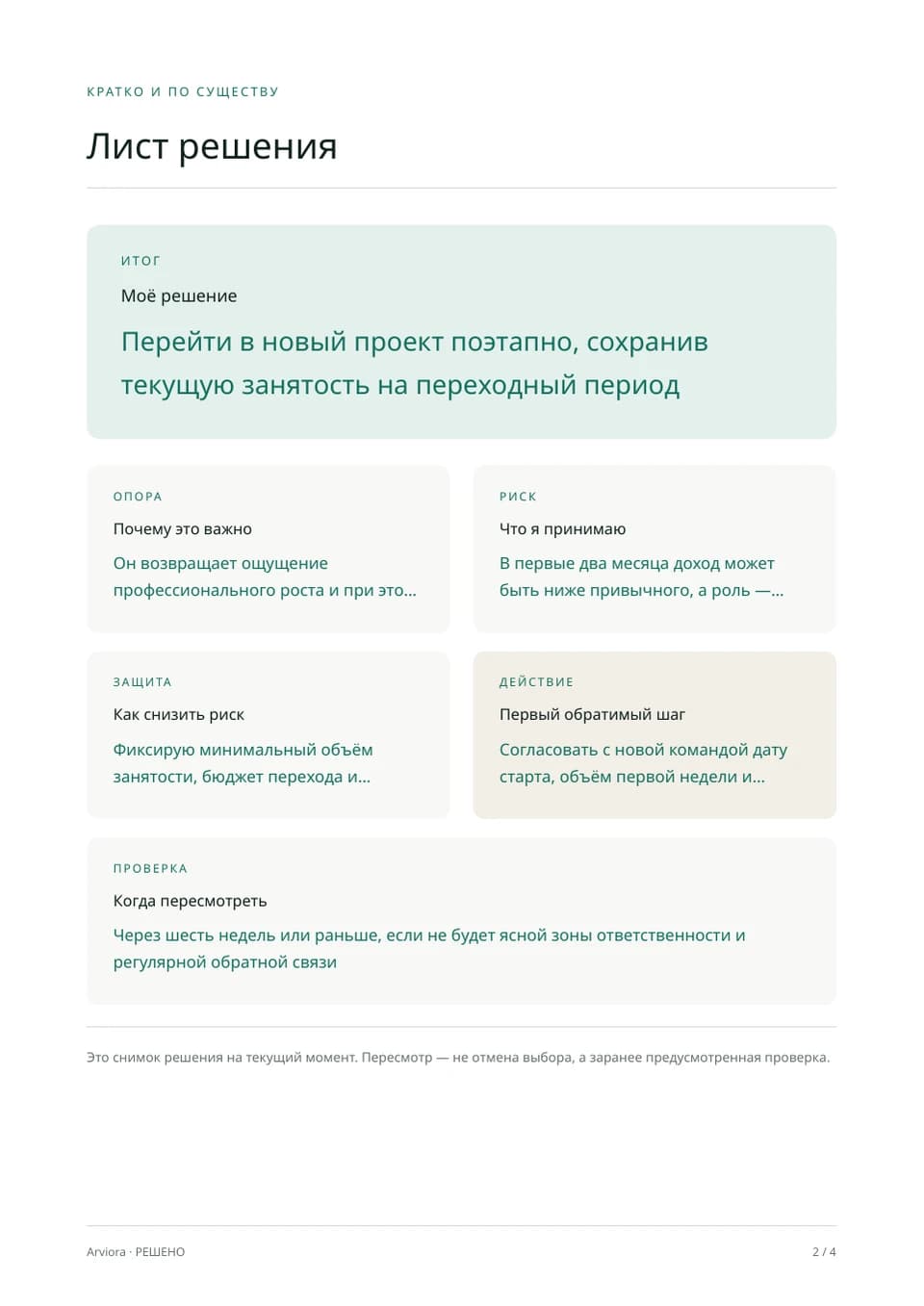 Персональный лист решения Arviora